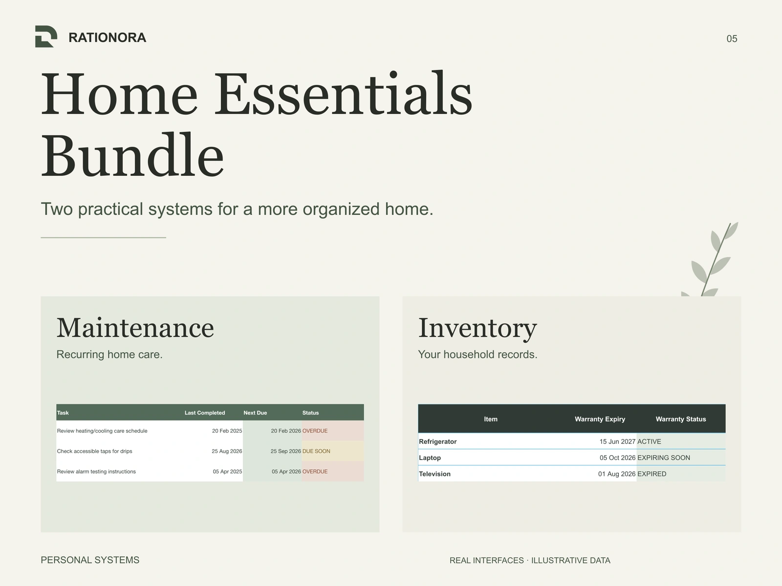 Home Essentials Bundle cover pairing Maintenance and Inventory previews; illustrative data