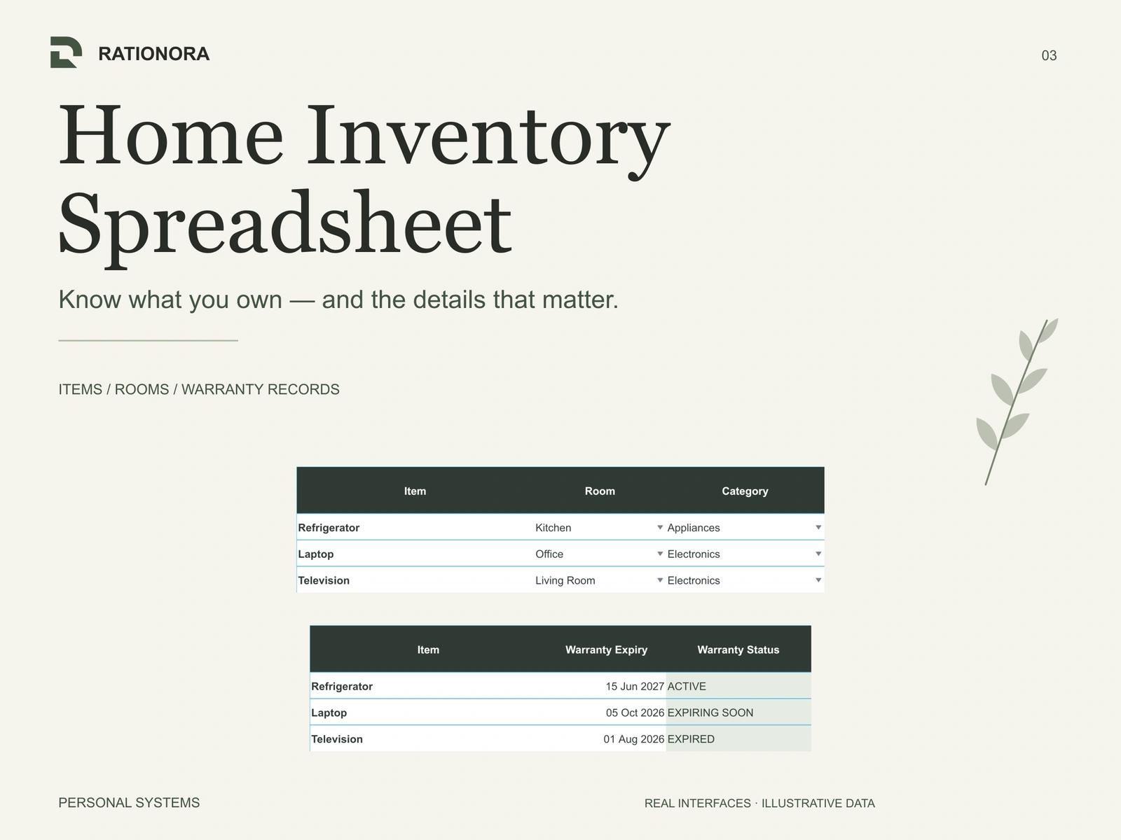 Home Inventory Spreadsheet cover with item, room, category and warranty records; illustrative data