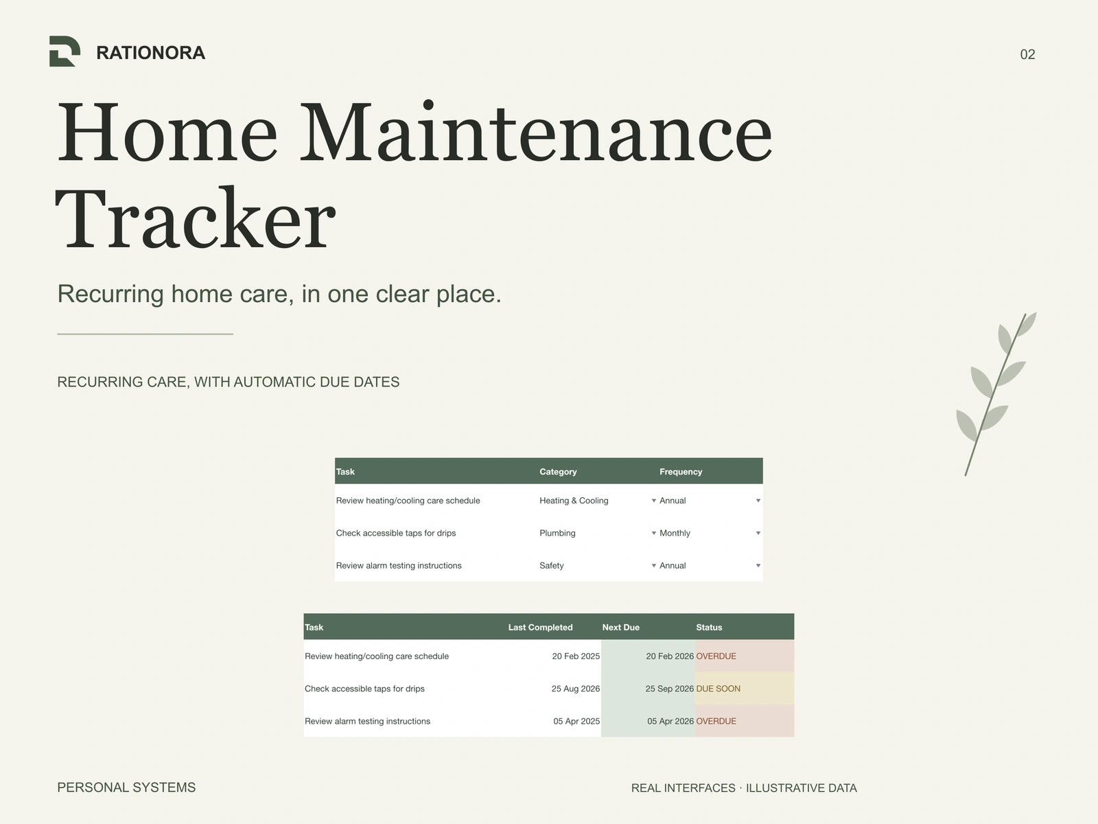 Home Maintenance Tracker cover with recurring tasks and due dates; illustrative data