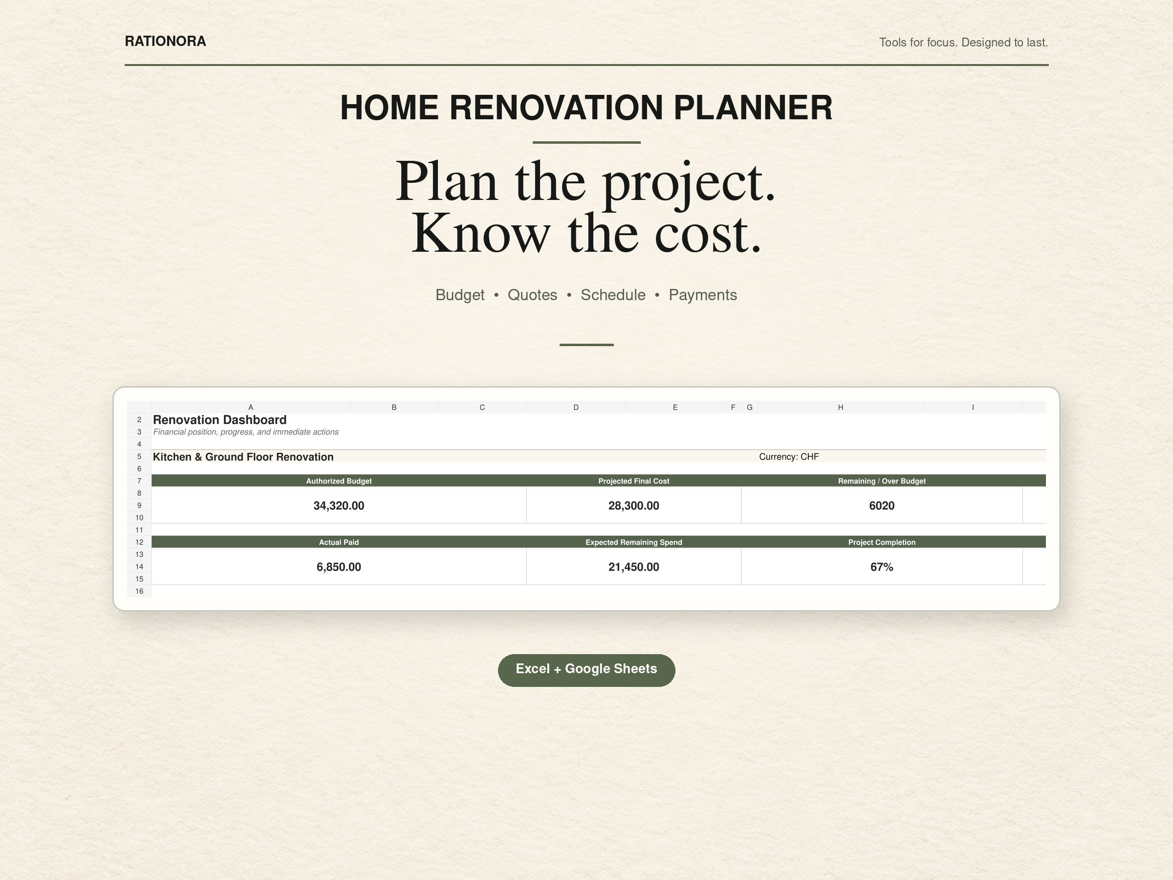 Home Renovation Planner cover with a renovation budget dashboard; illustrative data